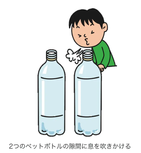ペットボトルを使った実験