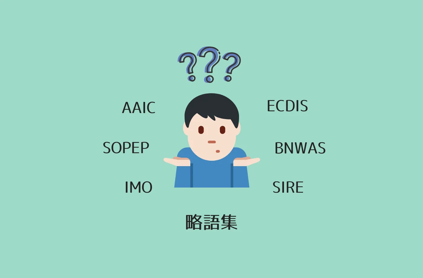 船舶運航に関する略語集