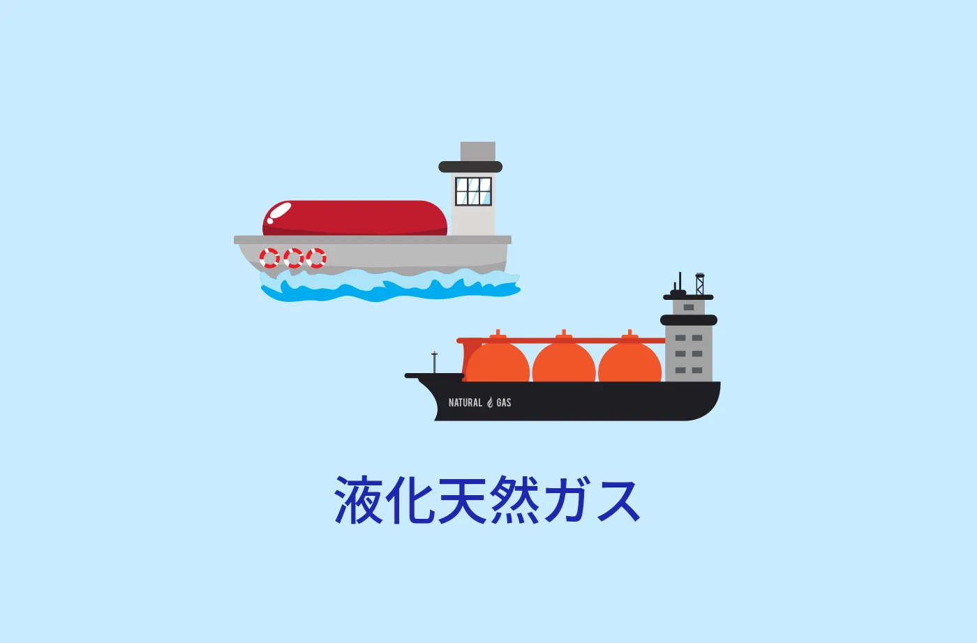 馴染ないメンブレン船、でも楽勝!