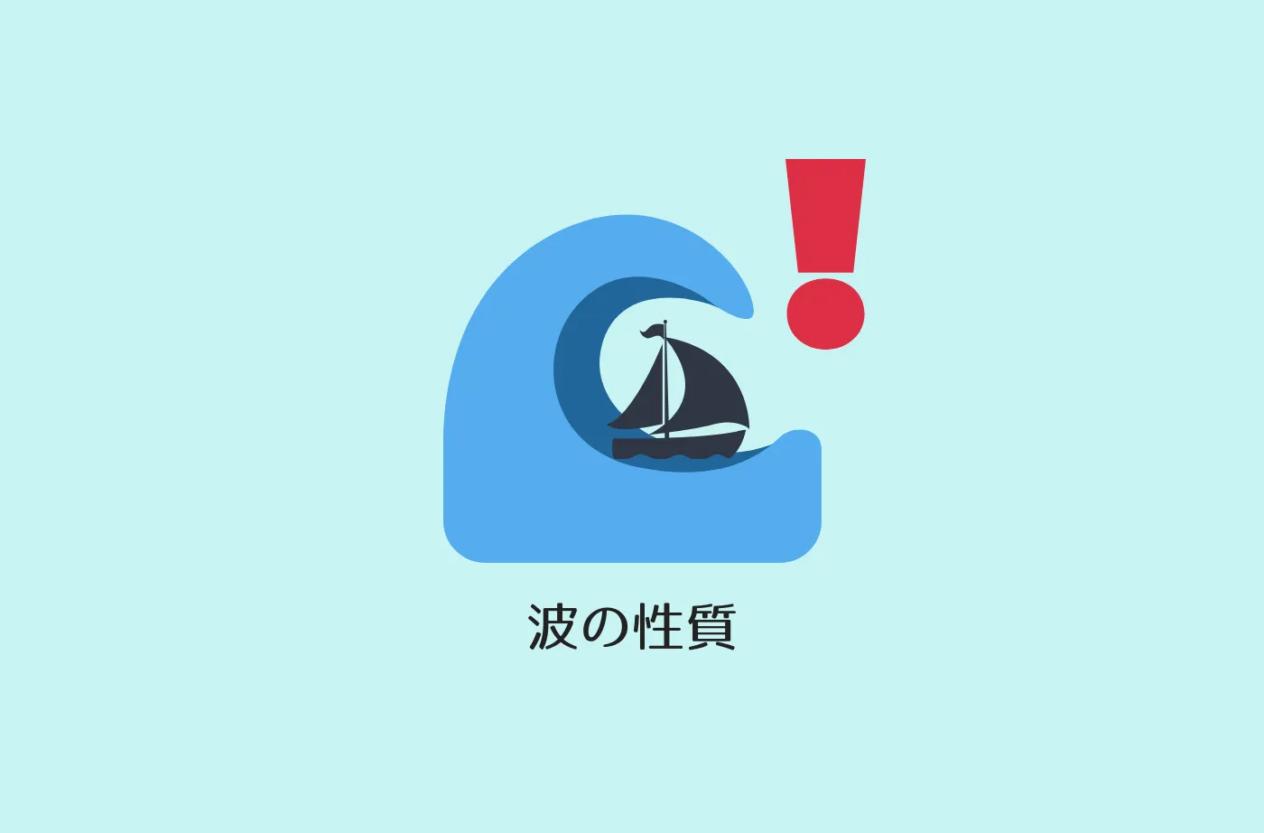 波浪の性質